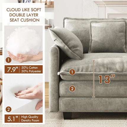 FurnitureZ l  111.4” Cloud Modular Sectional Sofa for Living Room