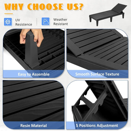 FurnitureZ l  Outdoor Chaise Lounge Chair Set of 2