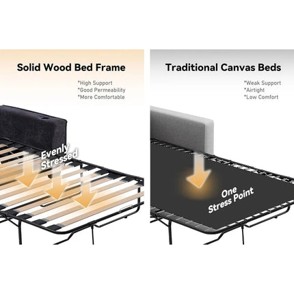 FurnitureZ l  Pull Out Sofa Bed, Sleeper Sofa Couch for Bedroom